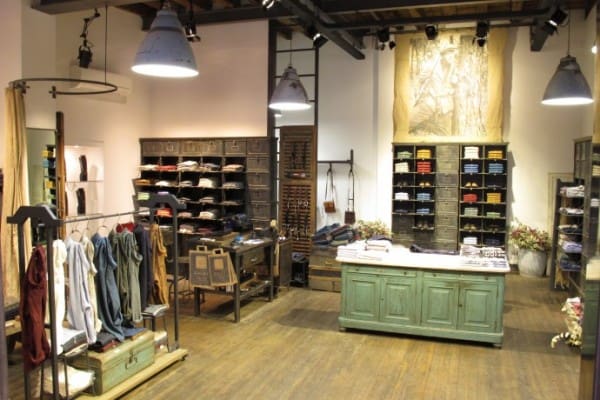 Rome Shopping Guide - Best Clothing Shops & Boutiques in Roma