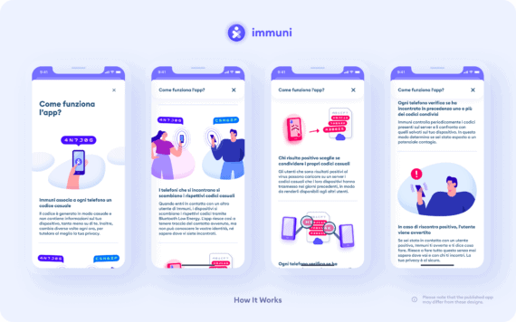 How It Works the App Immuni